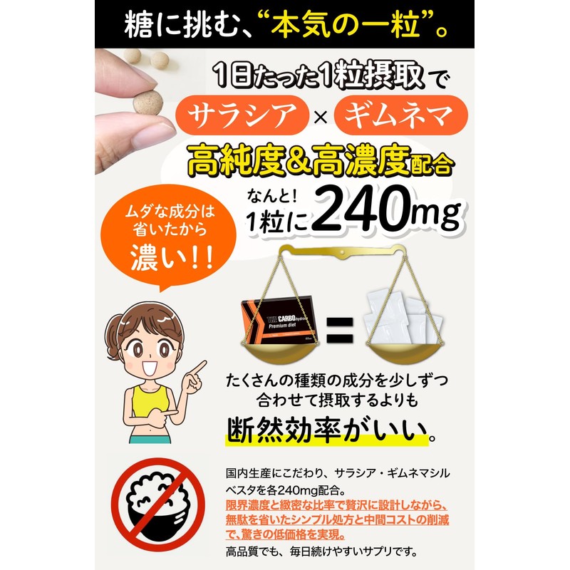 The Carbo Hydrate Premium Daiet Sugar Premium Diet 60 Tab