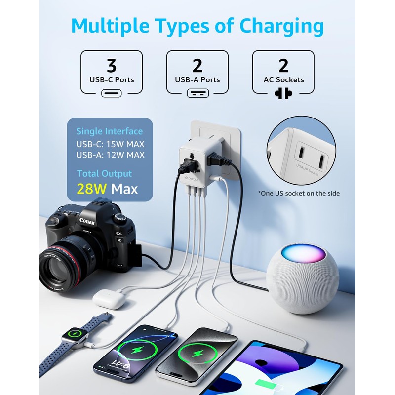 decqle Travel Adaptor Worldwide Z12 White