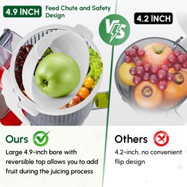 Masticating Juicer Attachment for KitchenAid Stand Mixer, Cold Press Slow Juicer with 4.9" Large Feed Chute for Whole Fruits & Vegetables, Includes 2*1L Measuring Cups for Kitchenaid Mixer Attachments