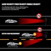RAD2000 Laser Radar Detectors for Cars,Police Radar Detector with Long