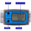 LELUKEE 2Inch Digital Fuel Turbine Aluminum Flowmeter with LCD Display,2″