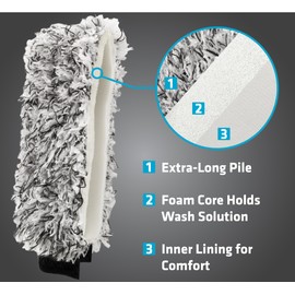 VIKING Car Wash Mitt, Premium Microfiber for Car Cleaning, Black and White, 10 inch x 8 inch, 2 Pack