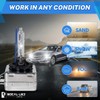 SOCAL-LED LIGHTING D1S 35W Xenon HID Headlight Bulbs - 6000K