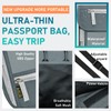 Travel Neck Wallet, RFID Blocking Passport Holder with Adjustable Neck