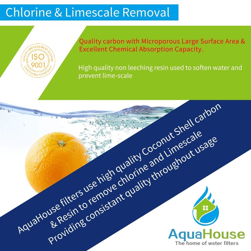 3X AquaHouse AH-CKR Compatible Water Filter for Krups AEG Bosch