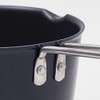 Harumi Kurihara Direct Fire Multi Pan, 6.3 inches (16 cm),