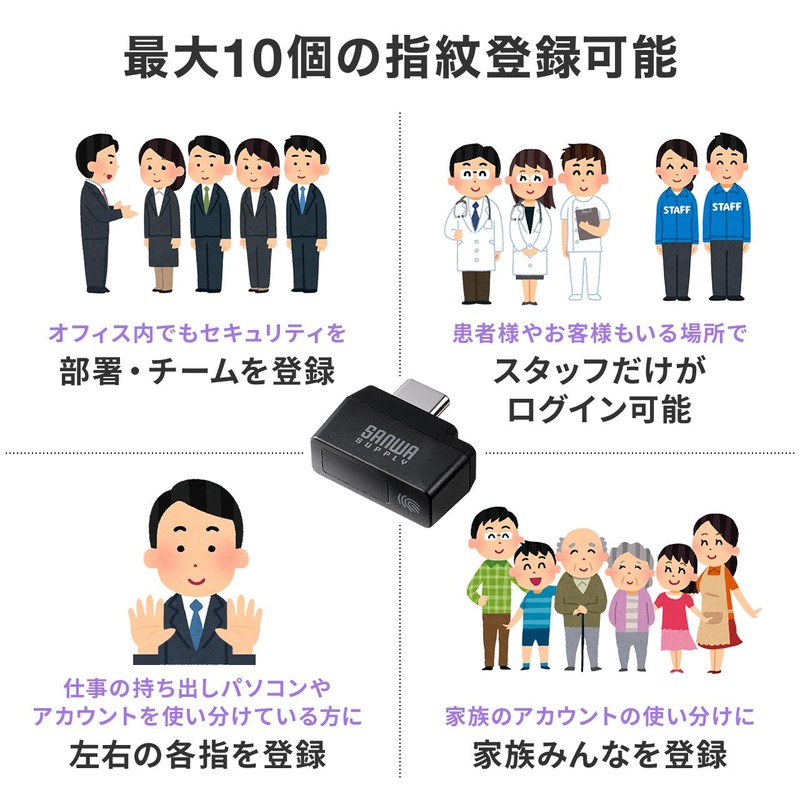 Sanwa Direct 400-FPRD2 USB-C Fingerprint Reader, Supports Windows Hello Function,