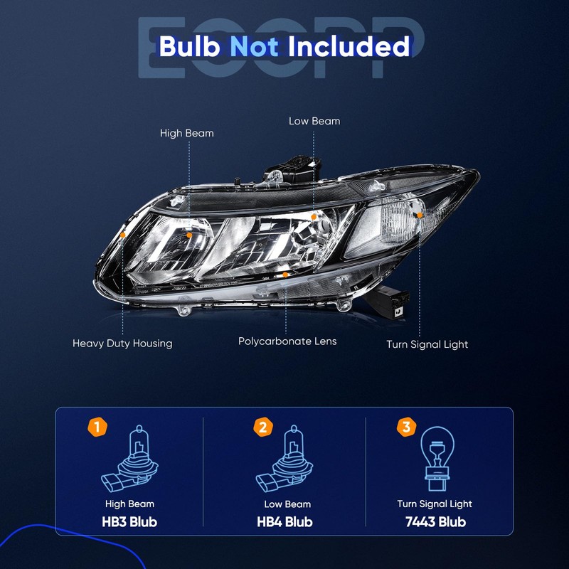 ECCPP Headlights for 2012 2013 2014 2015 for Honda Civic