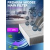 115115 Filter A Replacement Compatible with Winix PlasmaWave Air Purifier