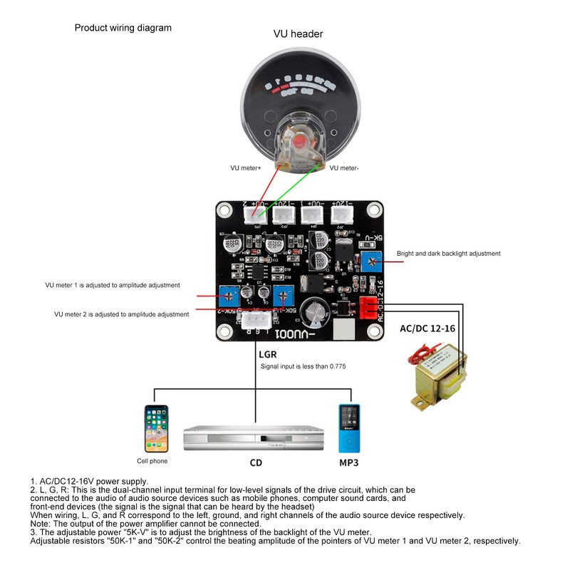 TSDB40SAS0023 VU Meter Power Amplifier DB Meter with Driver Board