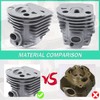 Adefol 46mm Nikasil Cylinder Piston Kit for Husqvarna 51 55