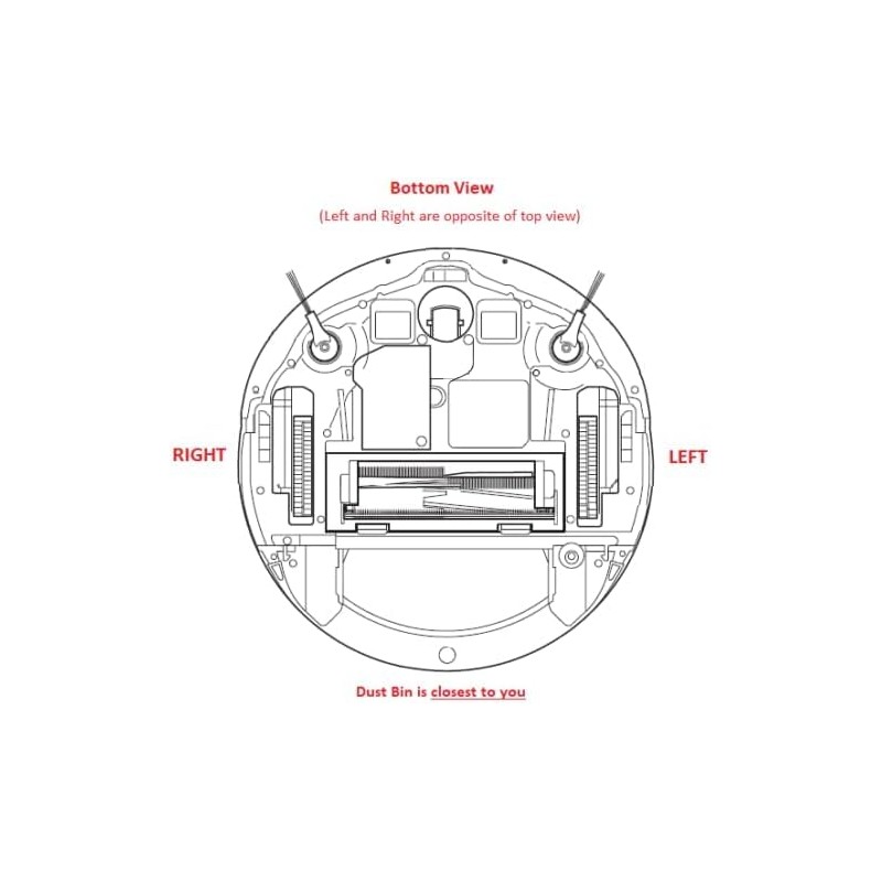 Shark Robot Vacuum Wheel & Motor Unit - Fits Shark