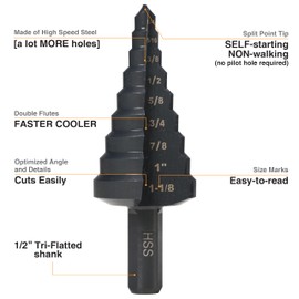 Jerax tools 1/4"-1-1/8" High Speed Steel Step Drill bits, Doubles Flutes Unbit for Hole Drilling in Iron, Copper, Aluminum, Wood, Plastic…