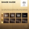 L'Oreal Paris Superior Preference Fade-Defying + Shine Permanent Hair Color,