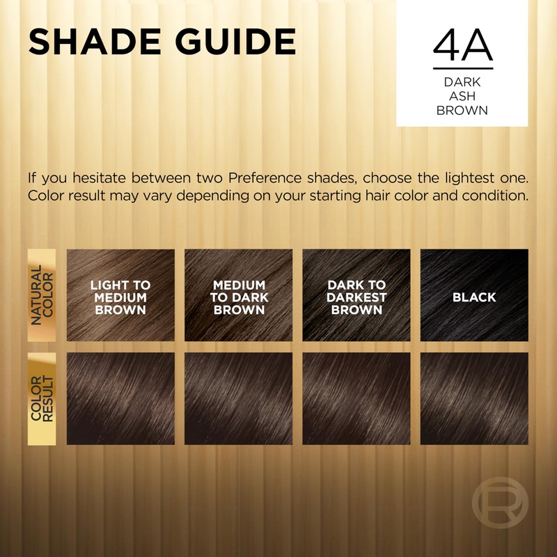 L'Oreal Paris Superior Preference Fade-Defying + Shine Permanent Hair Color,