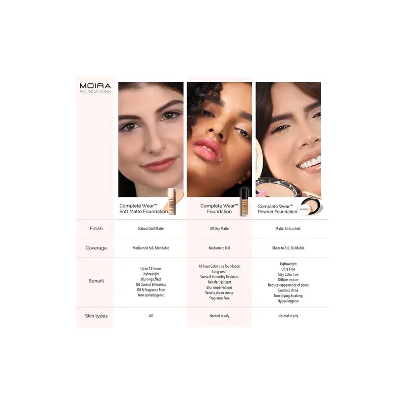 Base De Maquillaje Moira Cosmetics Soft Matte Foundation Tono 575N