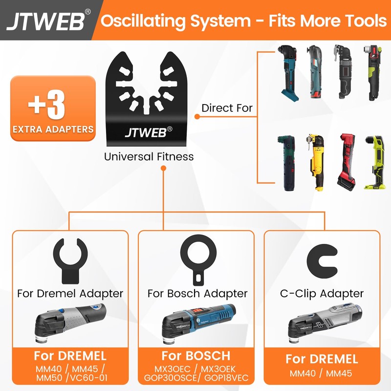 JTWEB Extra Long Oscillating Saw Blades - 12PCS Arc-Shaped Edge