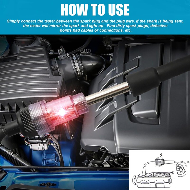 LKAHG 2PCS Car Inline Spark Plug Tester, Auto Straight Boot