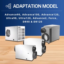 Aliveair DR90 14 x 17.5 x1.75 Dehumidifier Filter MERV 13 Compatible with DR90 DR120#50070171-002 and Santa Fe Advance90 Advance100 Advance120 Advance2#4037722-01 4 Packs