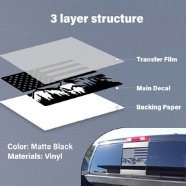 CONGCONG for 2015-2022 Ford F150 F250 F350 Back Middle Window Decal Mountain American Flag Rear Sliding Window Sticker