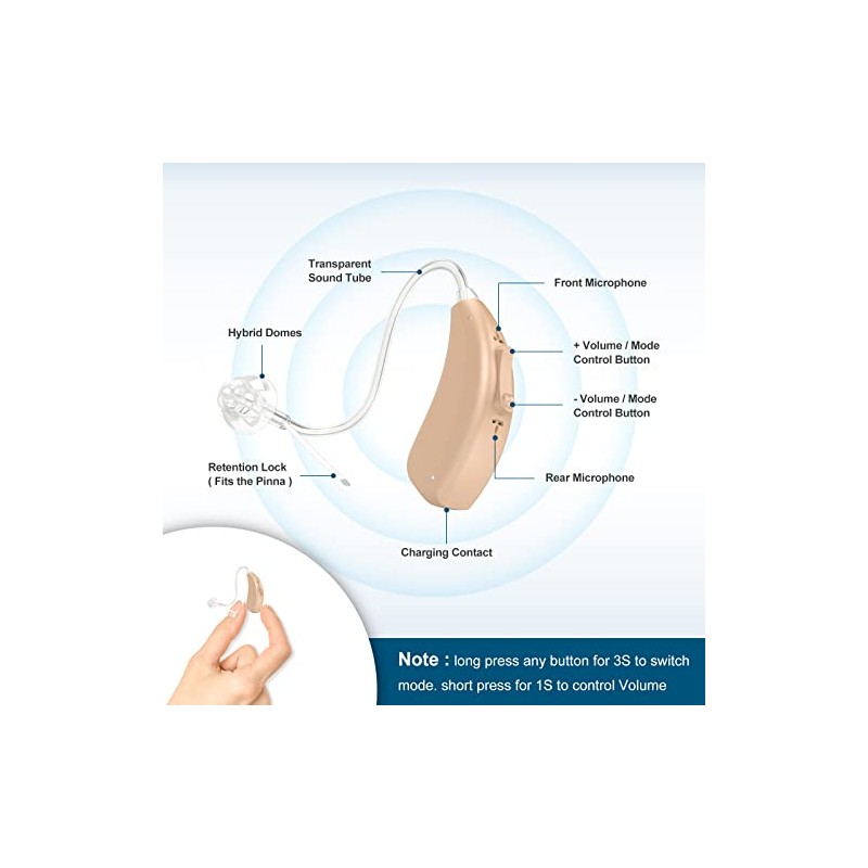 Hearing Aid Domes for Earrck Replacements Sound Tube BTE Hearing