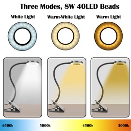 CeSunlight Clip Light, 8W Clamp Bed Lamp, Bedside Led Reading Lamp for Headboard, Desk, Warm, Daylight and White Light 3 Colors, Eye-Care 10 Dimmable Illumination Modes (Black)