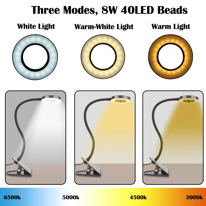 CeSunlight Clip Light, 8W Clamp Bed Lamp, Bedside Led Reading
