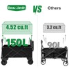 BEAU JARDIN 150L Collapsible Folding Wagon Cart 330lbs Foldable Push