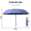 Wydexint Umbrella, Automatic Umbrella, Automatic Open and Close, Durable &