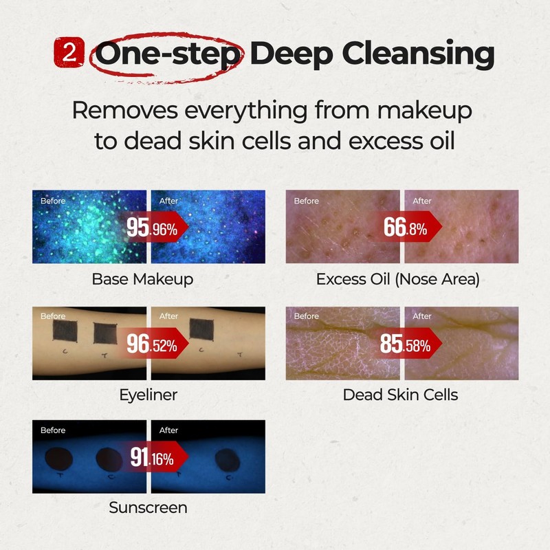 No.3 Rice Enzyme Skin Softening Cleansing Foam