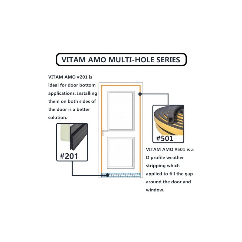 VITAM AMO Weather Stripping Seal Strip for Doors/Windows 18 Feet,