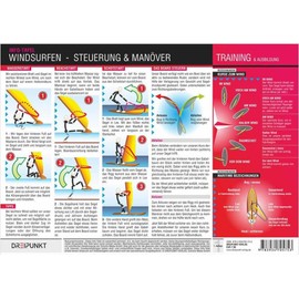 Windsurfen (2) Steuerung & Manöver: Der korrekte Start, die Steuerung und die wichtigsten Manöver inklusive der Vorfahrtregeln.