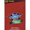 Blue Diamond Almonds Sriracha Almonds, 43 Grams (pack of 12)