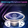 LRUFOB USB Gaming Condenser Microphone for PC/Desktop,192kHz/24Bit,Noise Cancellation,Monitoring,Quick Mute &