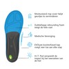 Performance Insole Active Support Medium Arch Running Walking Shock Absorbing