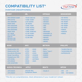 Digicharge - Funda rígida para Sony WH-CH720N WH-XB910N ULT WEAR MDR-M1 MDR-MV1 WH-1000XM5 JBL Tune 720T 710BT Live 770NC Tour One M2 auriculares planos plegables grandes sobre la oreja bolsa de viaje