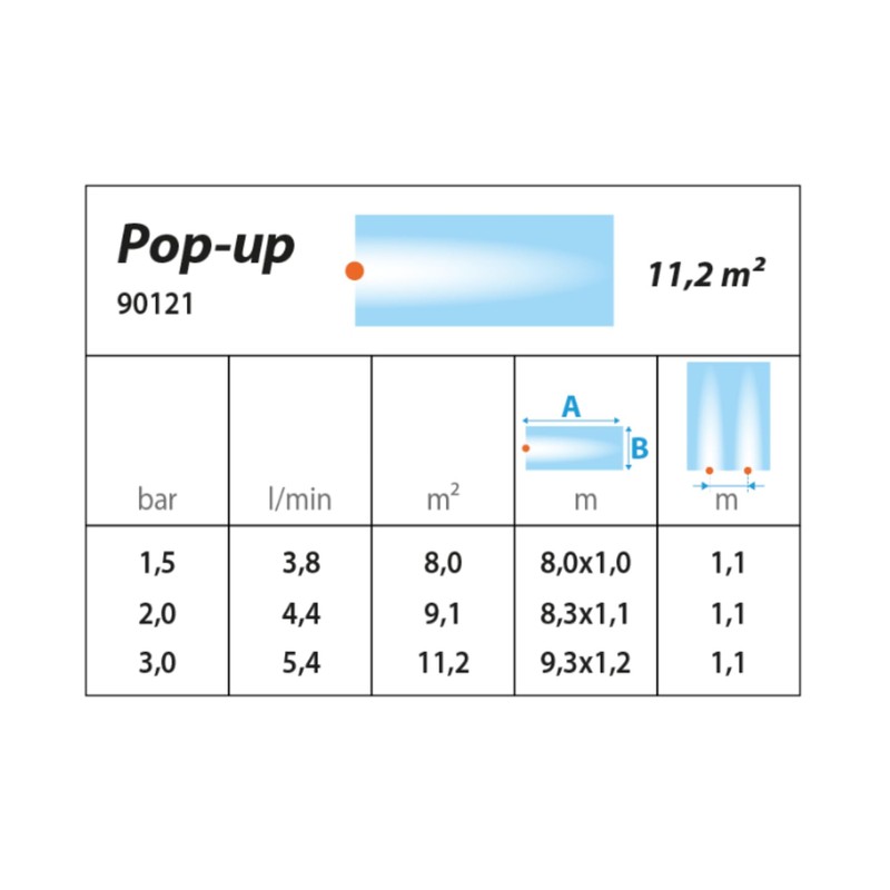 Claber End-Strip Pop-Up 4". Code 90121