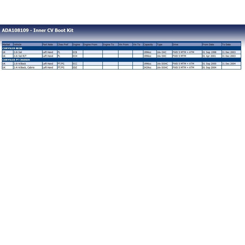 Blue Print ADA108109 CUTLERY BOOT KIT 1 PIECE