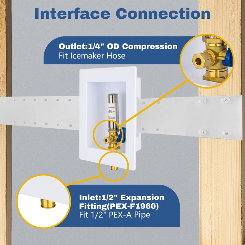 2-PACK GUOFIS Ice Maker Outlet Box with Hammer Arrestor,1/2" PEX-A