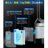 Dyson Air Purifier TP03 TP02 TP00 AM11 BP01 Filter Ag+