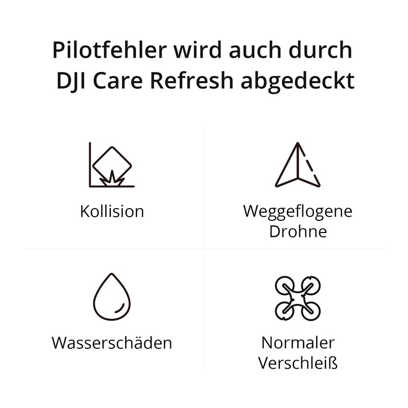DJI Card DJI Care Refresh 1-Year Plan (DJI Air 3)