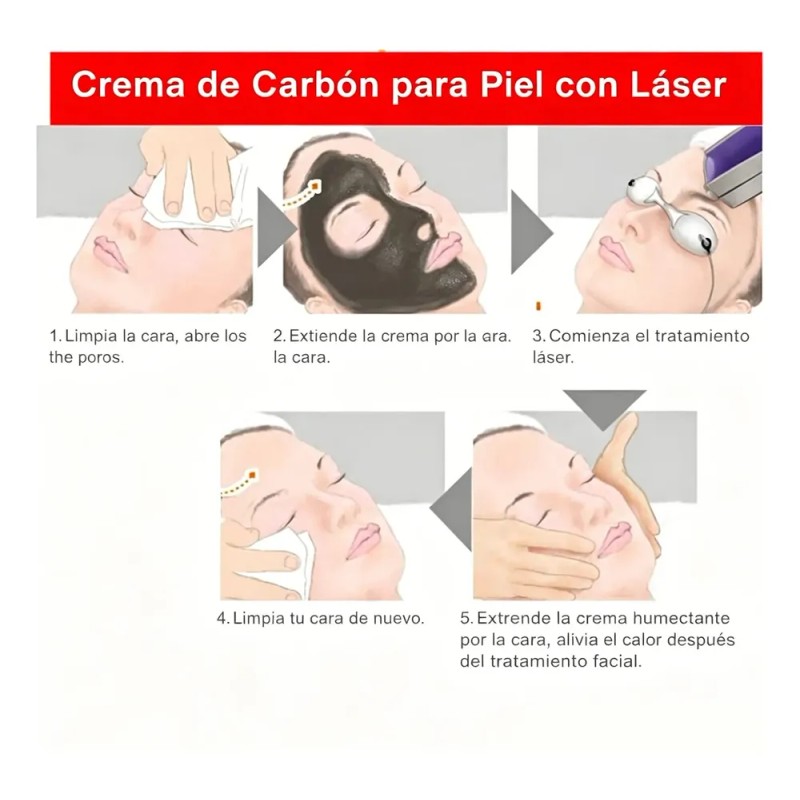 Mask Mascarilla Carbón Activado Elimina Puntos Negros Facial