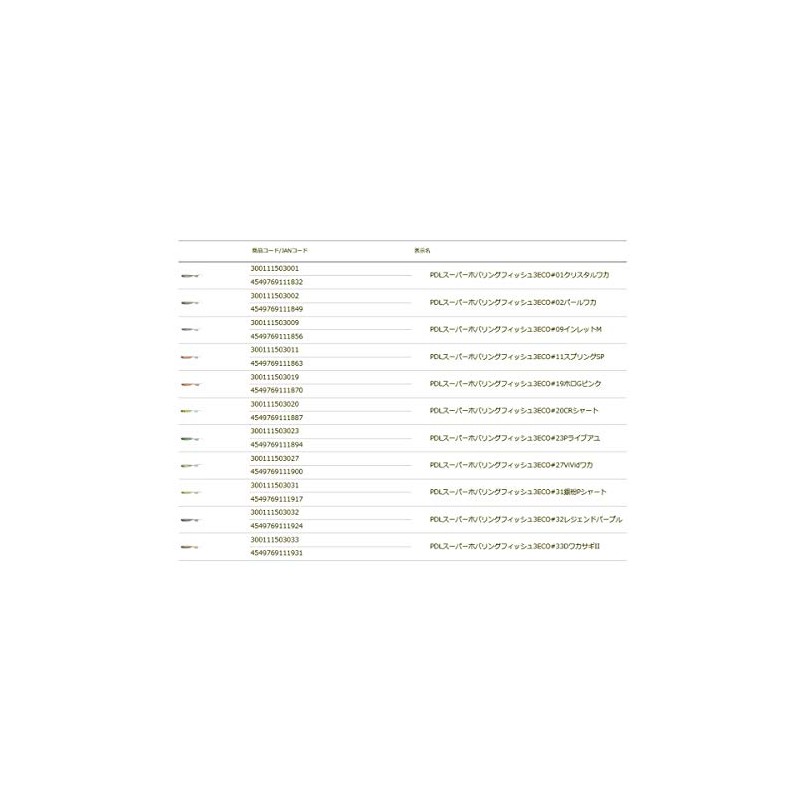 TIEMCO PDL Super Hovering Fish 3ECO #33 D Wakasagi II