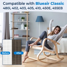 Facecool Classic 400 Series Replacement Filter Compatible with Blueair Classic 480i, 405, 403, 402, 410, 450E, 455EB, 3-in-1 H13 True HEPA and Carbon Filter [Upgraded]