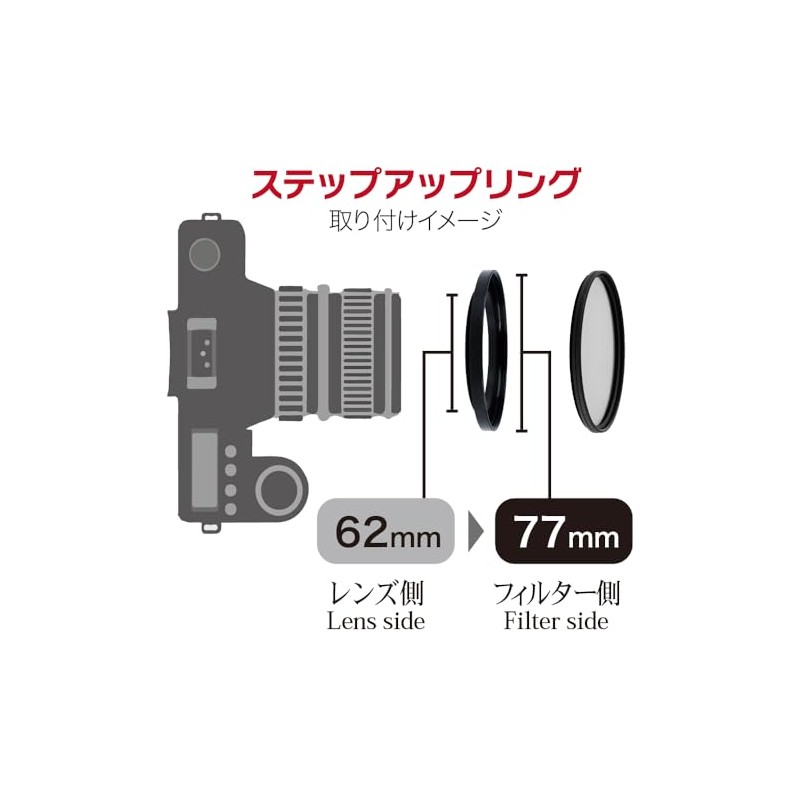 Marumi 906470 Step Up Ring 62mm to 77mm Filter Diameter