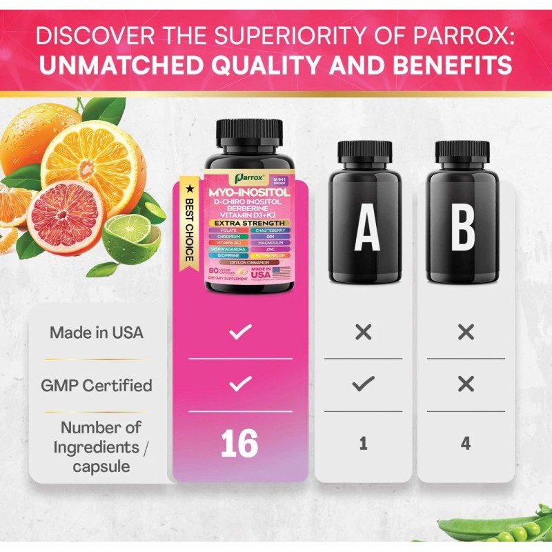 Parrox Myo Inositol Supplement, D-Chiro Inositol, Folate, DIM, Vitamin D3,