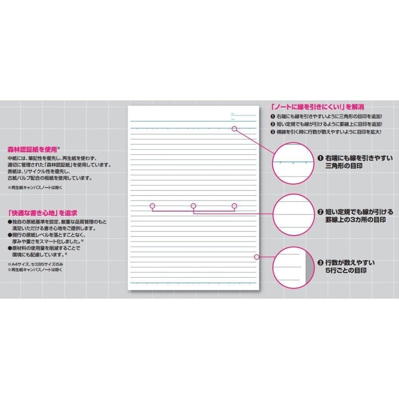 Kokuyo No-203BX3 Notebook, Campus Notebook, A4, B Rule, Pack of