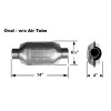 AP Exhaust 602206 Universal Catalytic Converter Oval 2.5" In/Out EPA