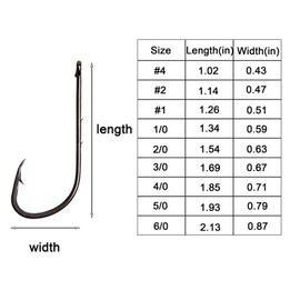 JSHANMEI Baitholder Fishing Hooks Long Shank Beak Bait Holder Hooks Black Offset Jig Fishing Hooks with 2 Barbs,Size:4#-6/0 (1#-50PCS)