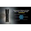 EdisonBright Nitecore EDC35 5000 Lumen LED USB-C Rechargeable powerful flood/spot